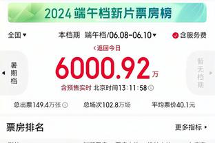 媒体人：周琦缺阵让人想起广东队还有5个番薯 他们今天明显怂了