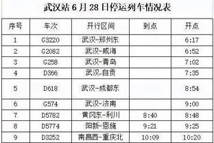 记者：梅西无法出战纽约城，但有望在对蒙特雷时获得出场时间