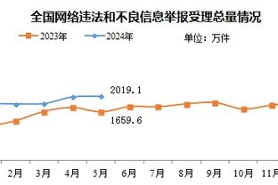 15年前的今天：广东名宿积臣成为CBA历史首个6000分外籍球员